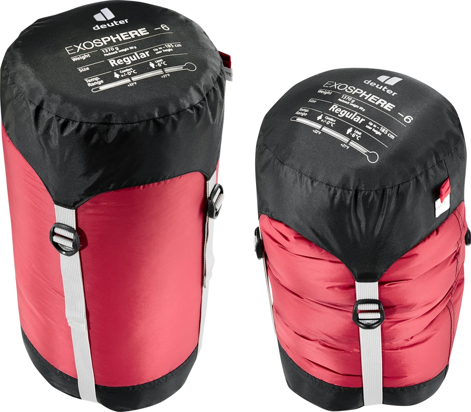 DEUTER Schlafsack Exosphere -6° 3 DEUTER Schlafsack Exosphere -6° – Bild 3