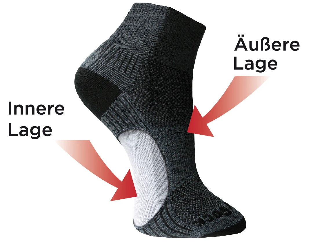 WRIGHTSOCK Merino Coolmesh II Crew 4 WRIGHTSOCK Merino Coolmesh II Crew – Bild 4